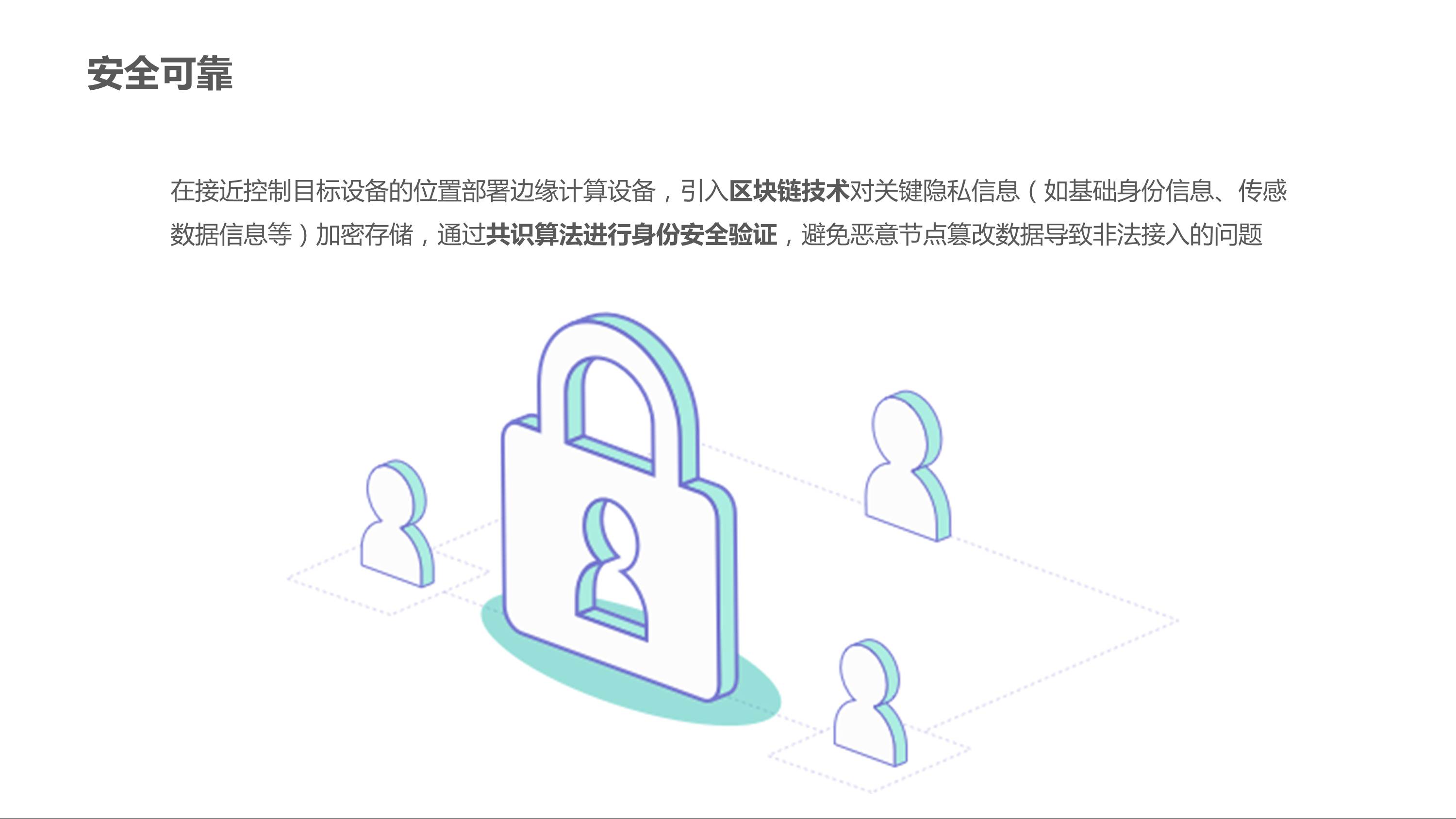 CBOS智能物联网平台 21 - CBOS-IoT平台 |天源股份 – 产业互联网推动者!